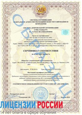 Образец сертификата соответствия Цимлянск Сертификат ISO 22000